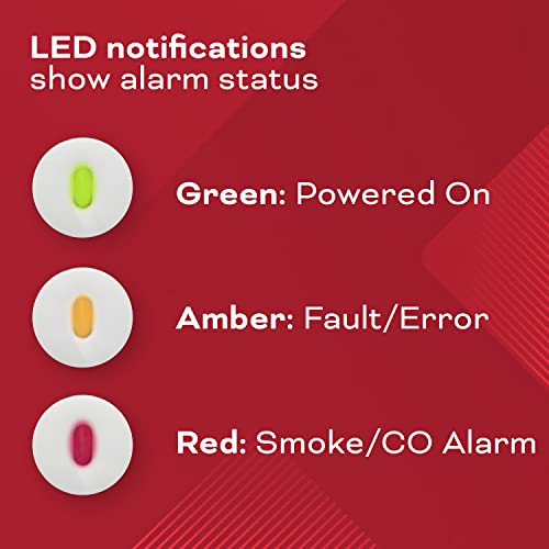 Smoke & Carbon Monoxide Detector, AA Battery, 2 Pack k7
