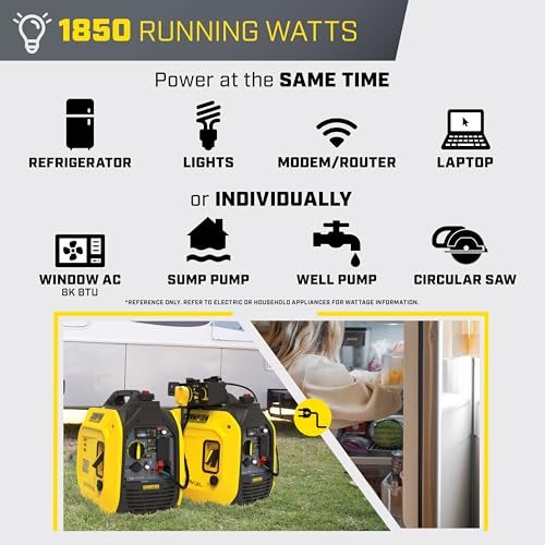 Portable Inverter Generator 2500W Dual Fuel a7