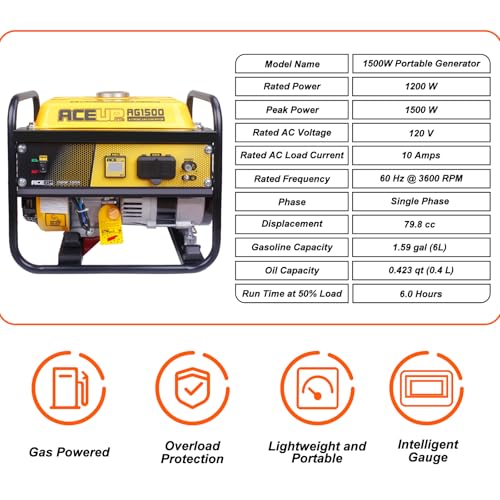 1200W Gas Powered Portable Generator for Camping Home Use A7