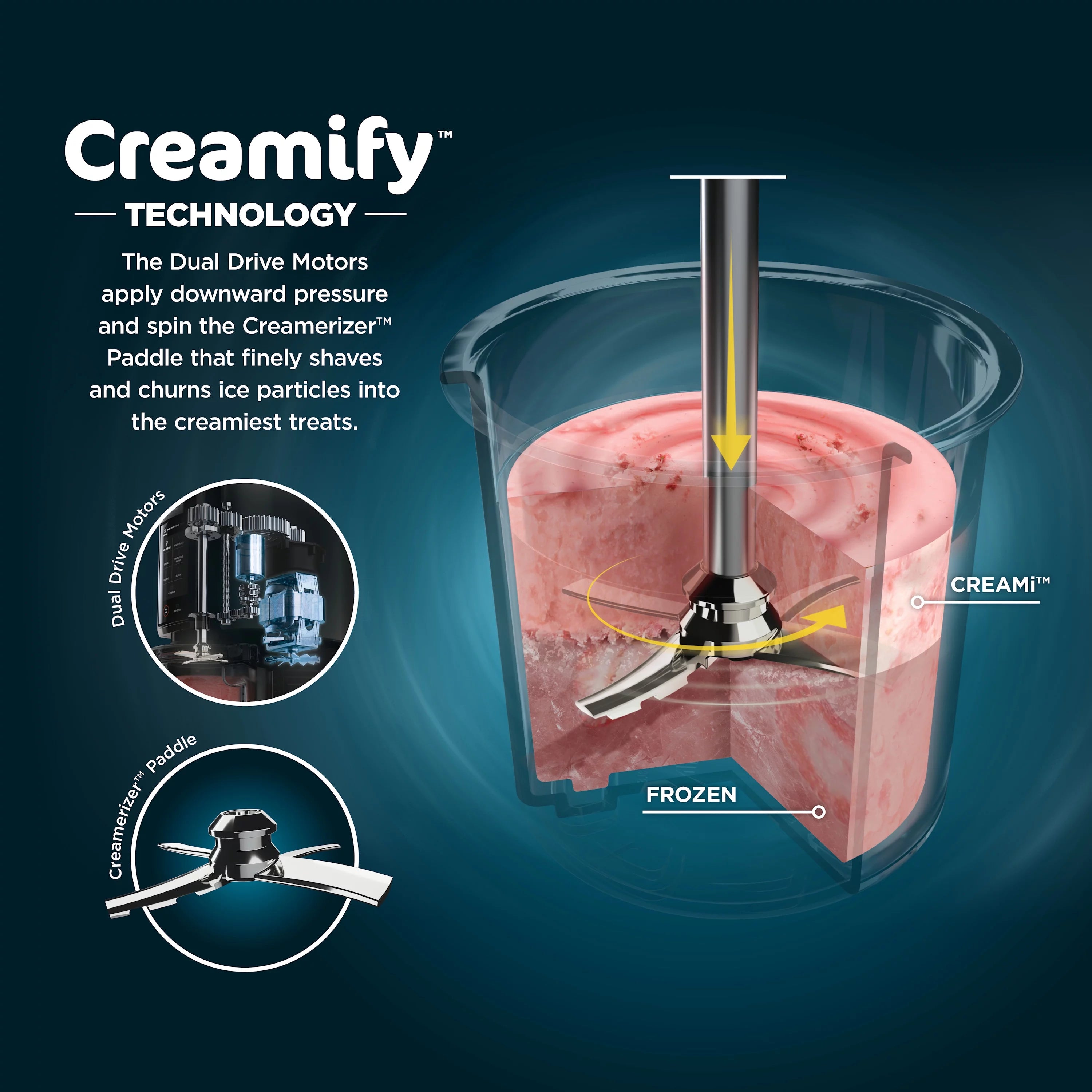 Ice Cream Maker with 7 One-Touch Programs Silver 7k