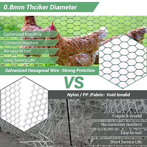 Chicken Wire Mesh for Garden Poultry 13.78 x 236 Inch a7