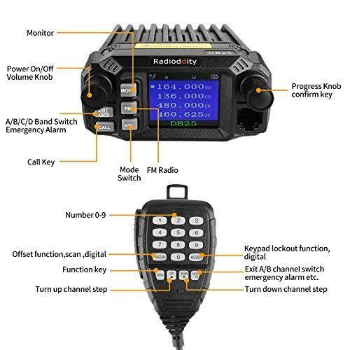 Dual Band Quad-Standby Mini Mobile Radio 25W Vehicle Transceiver 7k
