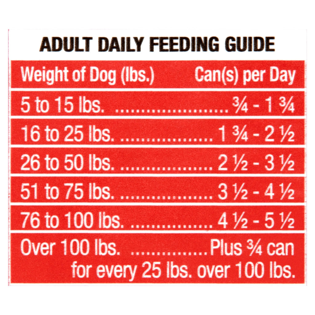 Wet Dog Food in Gravy 13.2 oz Can x4 k7