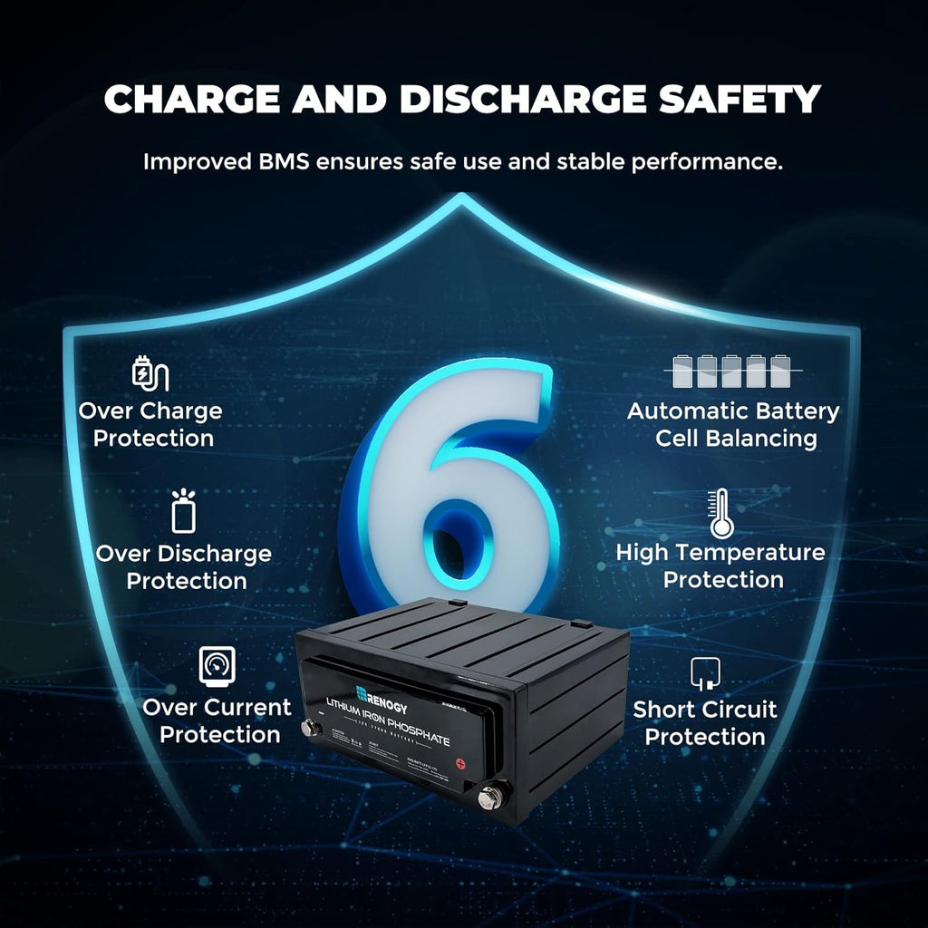 12V 100Ah Lithium-Iron Phosphate Battery with Self-Heating r7