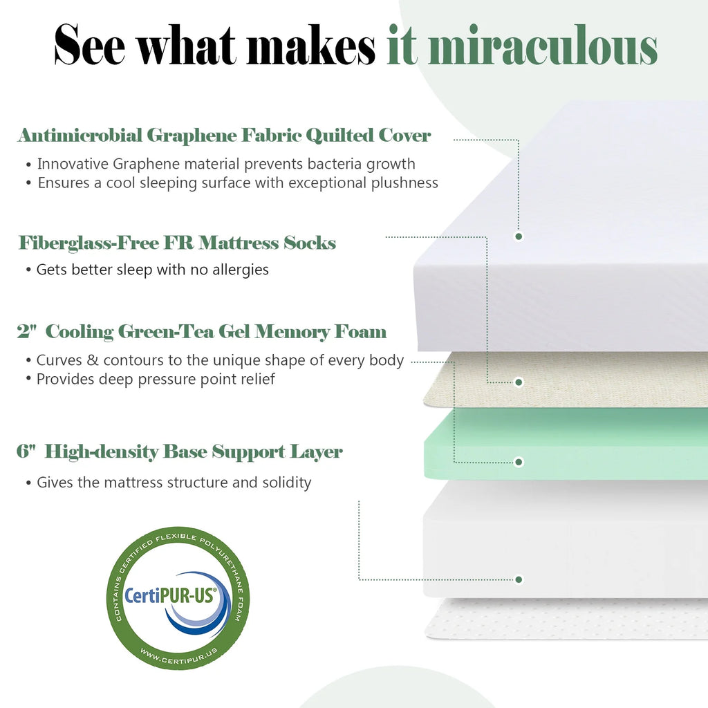 Queen Mattress 10 Inch Cooling Gel Memory Foam Medium Firm A7