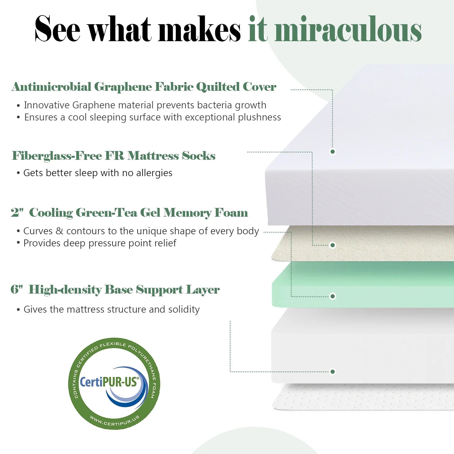 Queen Mattress 10 Inch Cooling Gel Memory Foam Medium Firm A7