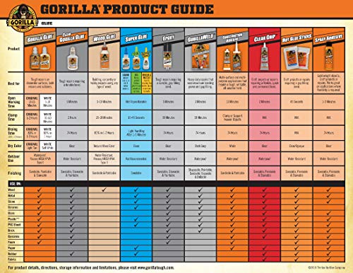 Wood Glue, 1 Gallon, Natural Wood Color 7k