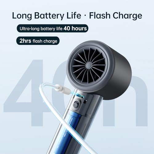 Portable Handheld Fan with LED Display, Metal Shell 7k