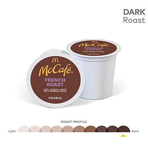 Coffee Medium Roast K-Cup Pods 96 Count a7