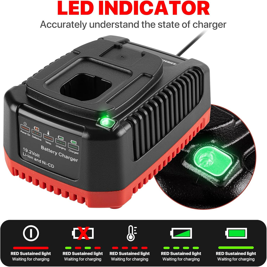 2Pack 19.2V 4.0Ah Replacement Battery and Charger Kit q7