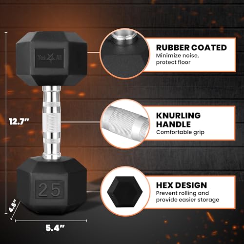 Chrome Hex Dumbbells 5-50 LBS Single a7