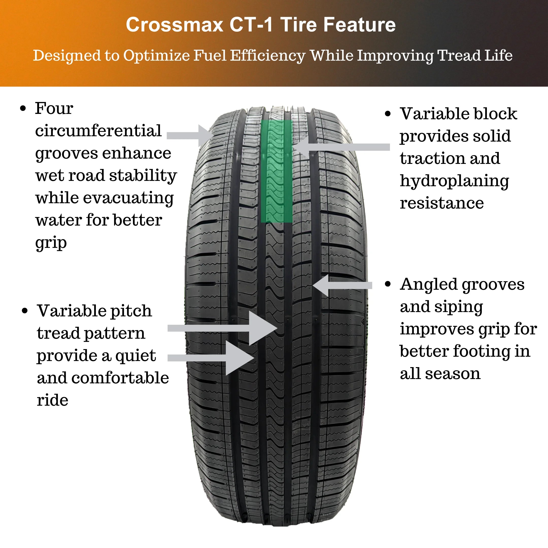205/60R16 All-Season Tire 92V XL a7