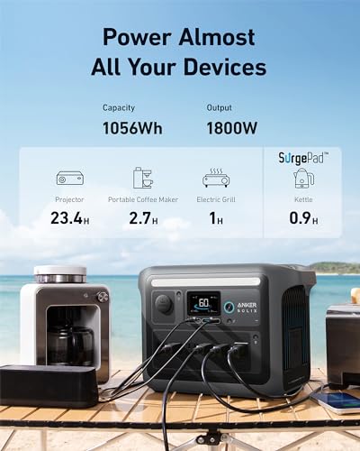 Portable Power Station 1800W Solar Generator 1056Wh LiFePO4 Battery 6 AC Outlets 2400W k7