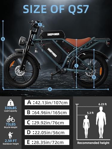 Electric Bike for Adults 1500W 30MPH Fat Tire eBike k7