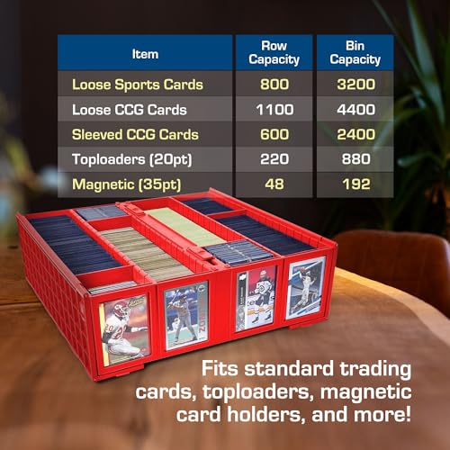 Card Storage Bin Red 3200 Capacity a7