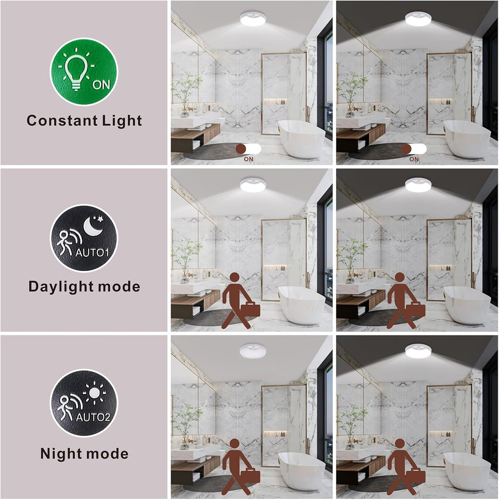 Rechargeable Motion Sensor Ceiling Light with Remote, Wireless Closet Light 8.7inch 6000K 8000mAh A7