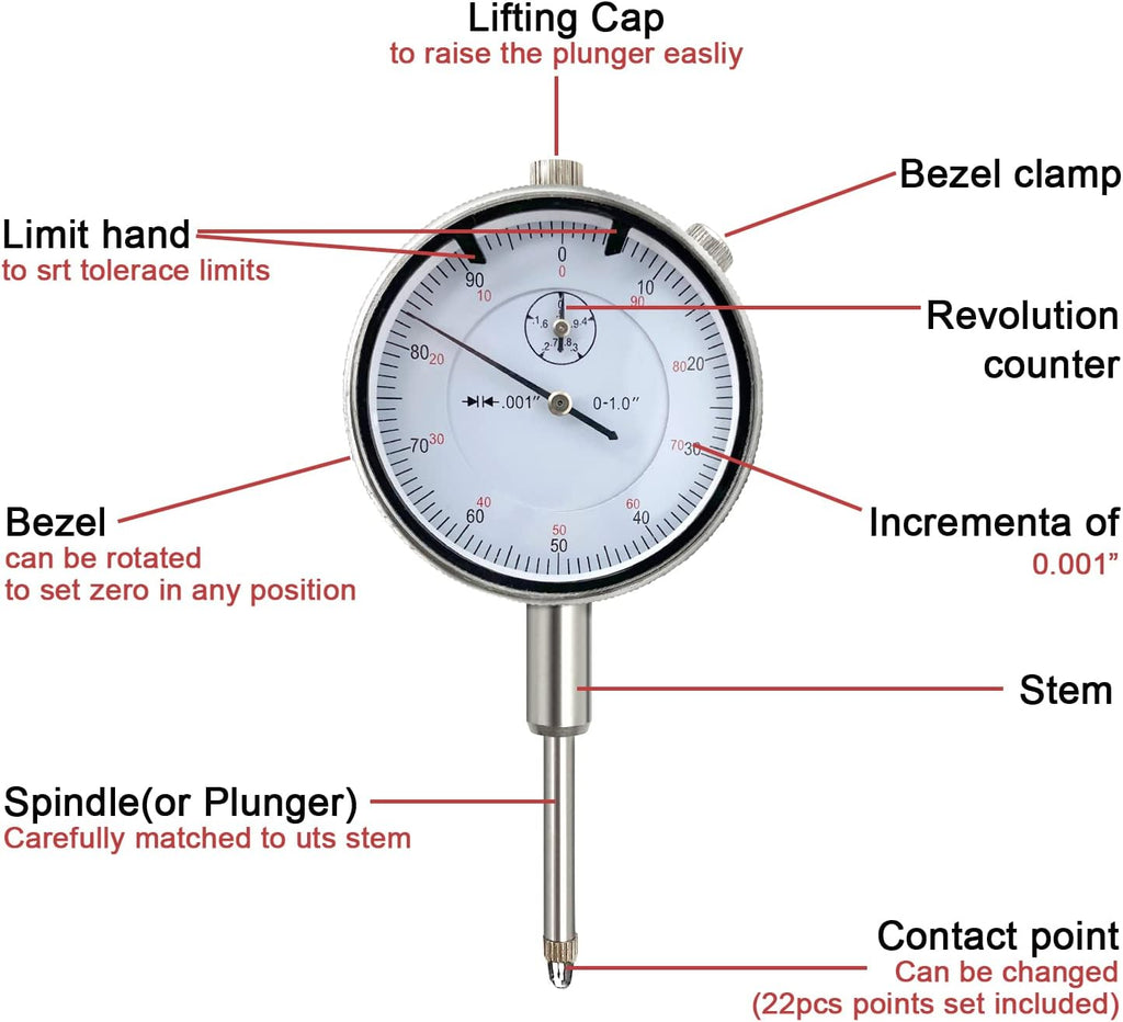Adjustable Table Saw Dial Indicator Gauge for Alignment k7