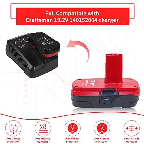 2Pack 19.2V 3.0Ah Lithium Replacement Battery k7