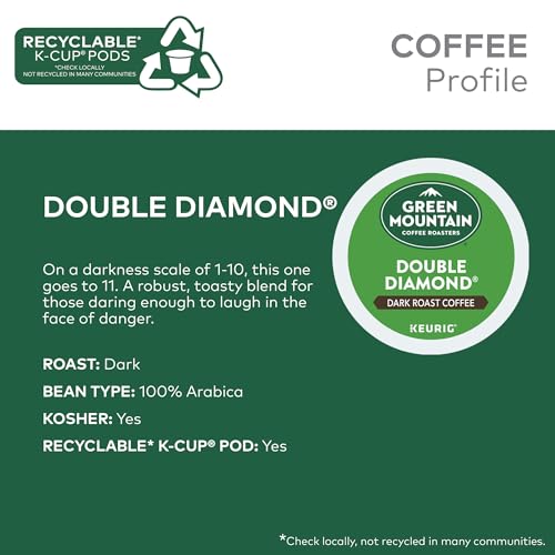 Dark Roast Coffee Pods, 72 Count K7m