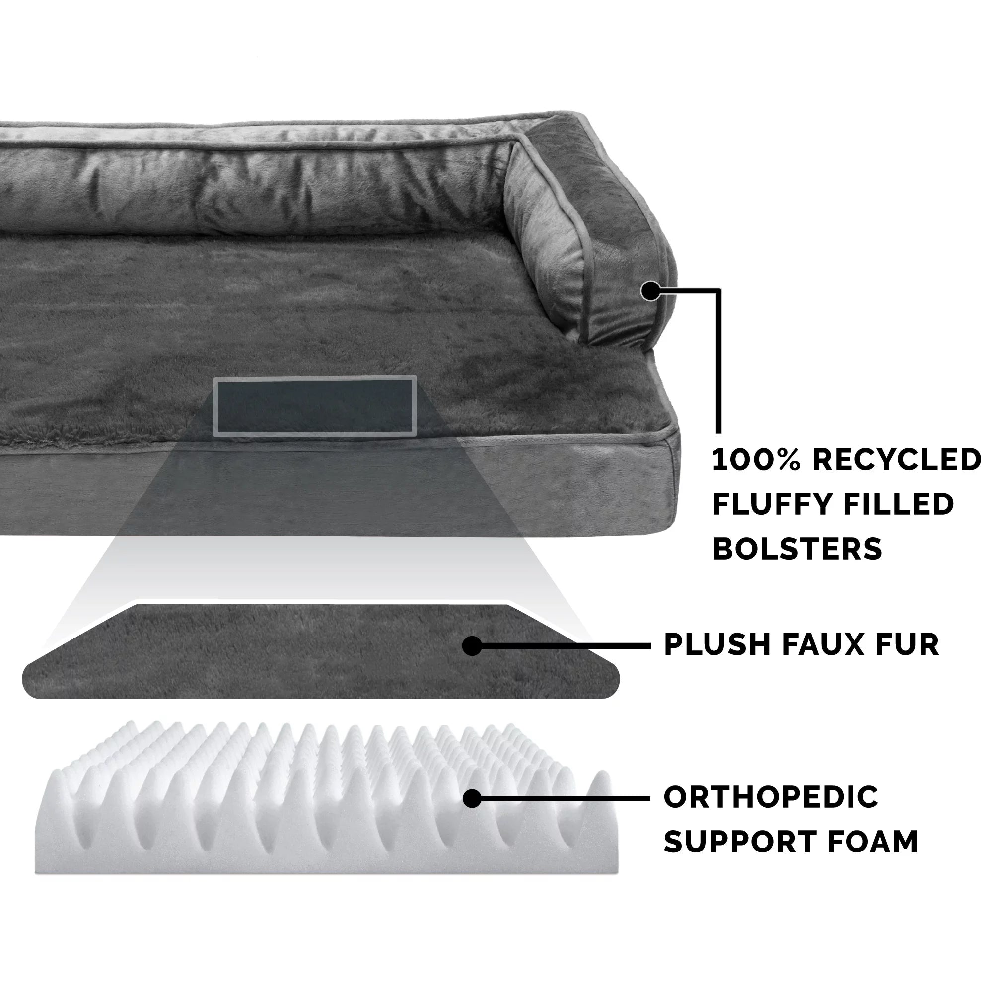Plush Orthopedic Sofa Pet Bed for Dogs & Cats Dark Gray Jumbo k7