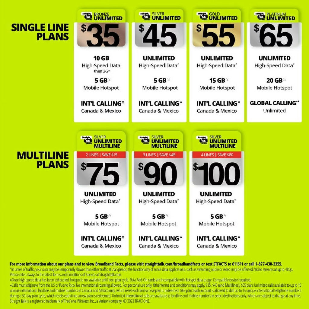 Home Phone Unlimited 30-Day Plan Direct Top Up k7