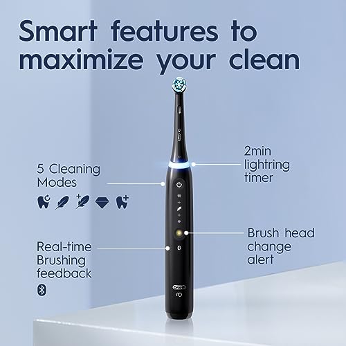 Rechargeable Electric Toothbrush with Pressure Sensor and Travel Case 7k