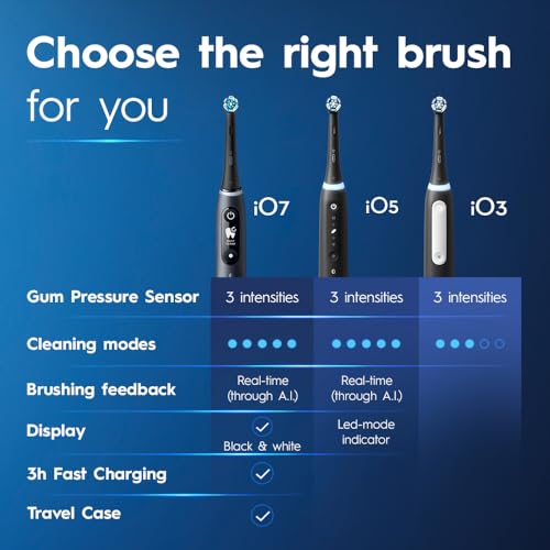 Electric Toothbrush with Charger, Black k7