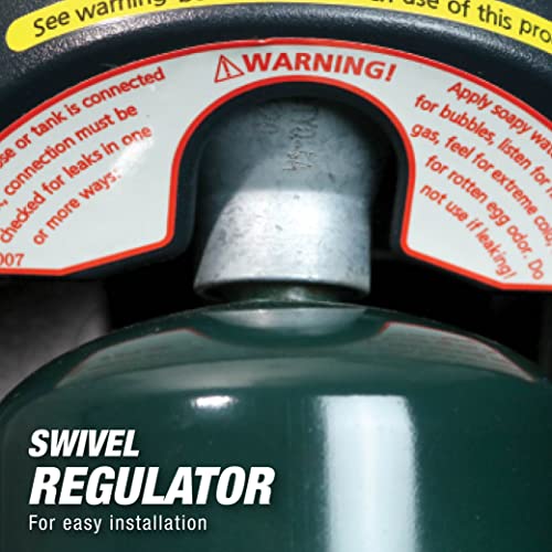 Propane Heater Portable Indoor Safe 7k
