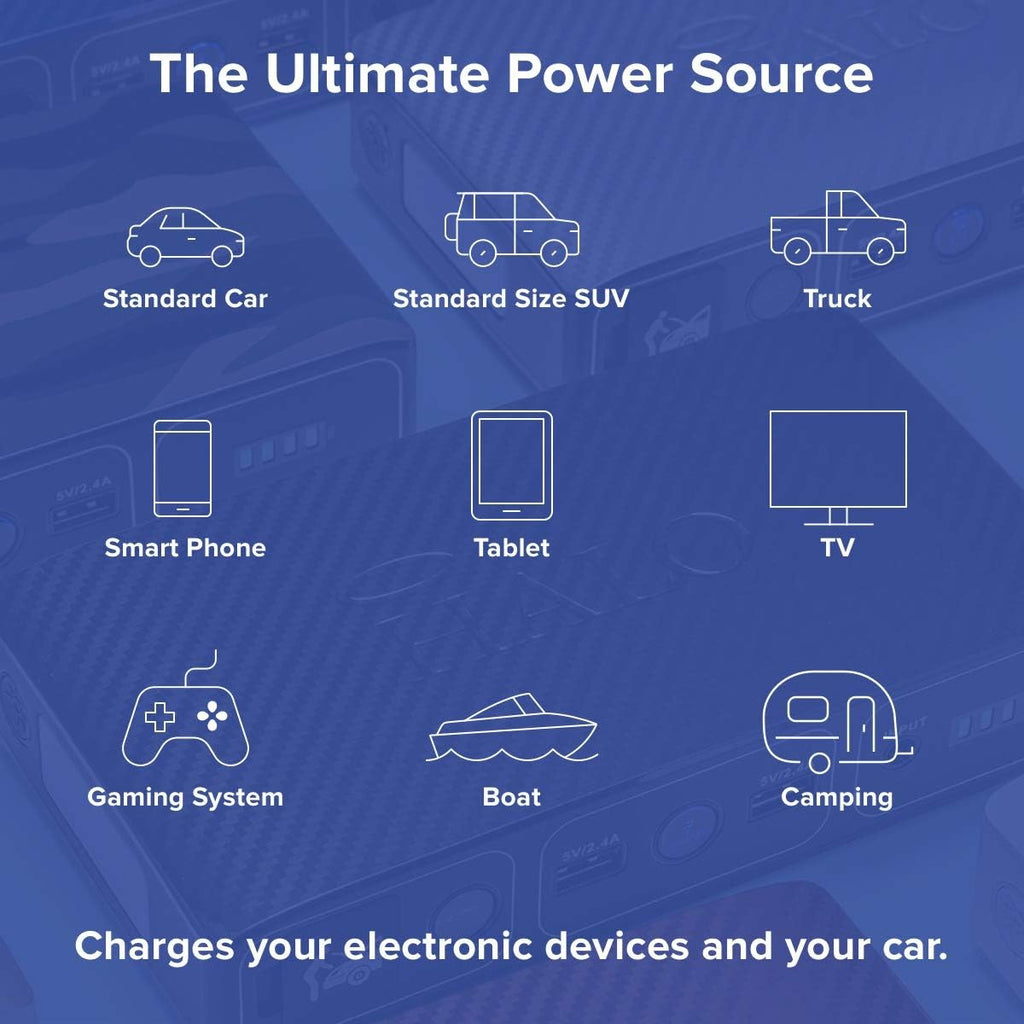 Wireless Laptop Power Bank 44400mWh Portable Charger Car Jump Starter AC Outlet Rose Gold k7