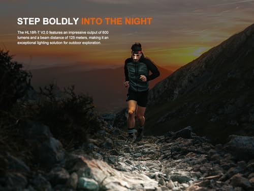 Rechargeable LED Trail Running Headlamp with USB Cable k7