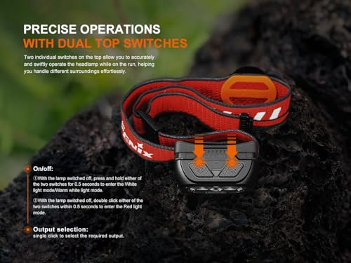 Rechargeable LED Trail Running Headlamp with USB Cable k7