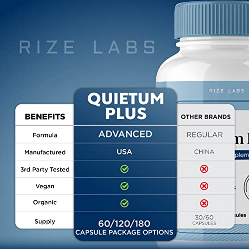 Tinnitus Relief Capsules Supplement, Reduce Ear Ringing 7k