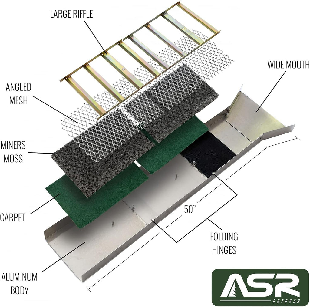 Gold Prospecting Folding Sluice Box Kit 50in A7