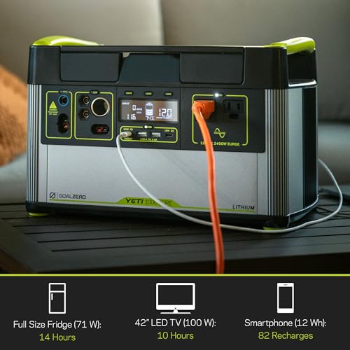 Portable Power Station 1000W Solar Generator 9k