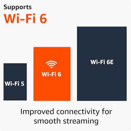 TV Stick 4K with Voice Remote Pro k7