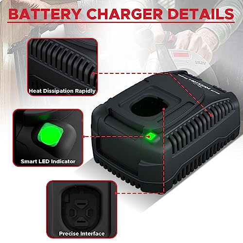C3 Replacement Battery 3.5Ah 2Pack for 19.2V Tools k7