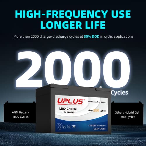 12V 100Ah Deep Cycle AGM Battery for Solar RV Camping T7