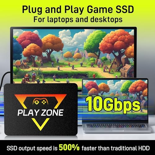 Retro Gaming Console with 16191 Games, Plug and Play HDMI, 3 Systems in 1 SSD k7