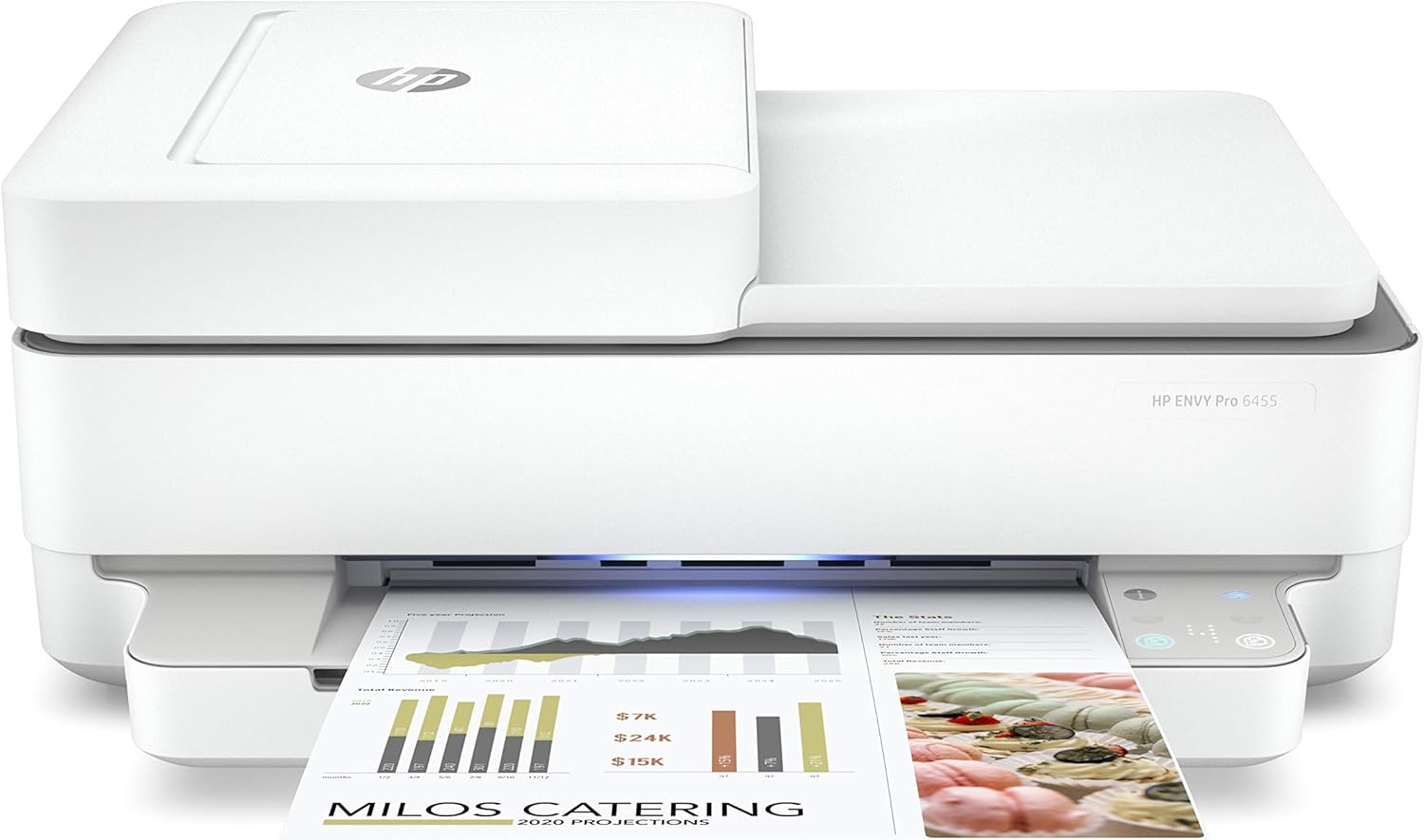 (Renewed) HP Envy Pro 6455 Wireless All-in-One Printer | Mobile Print, Scan & Copy | Auto Document Feeder (5SE45A)
