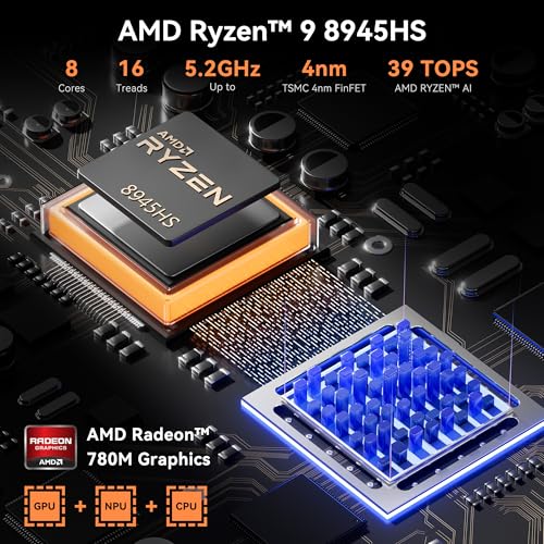 Mini PC AMD Ryzen 7 32GB RAM 1TB SSD Windows 11 Pro k7