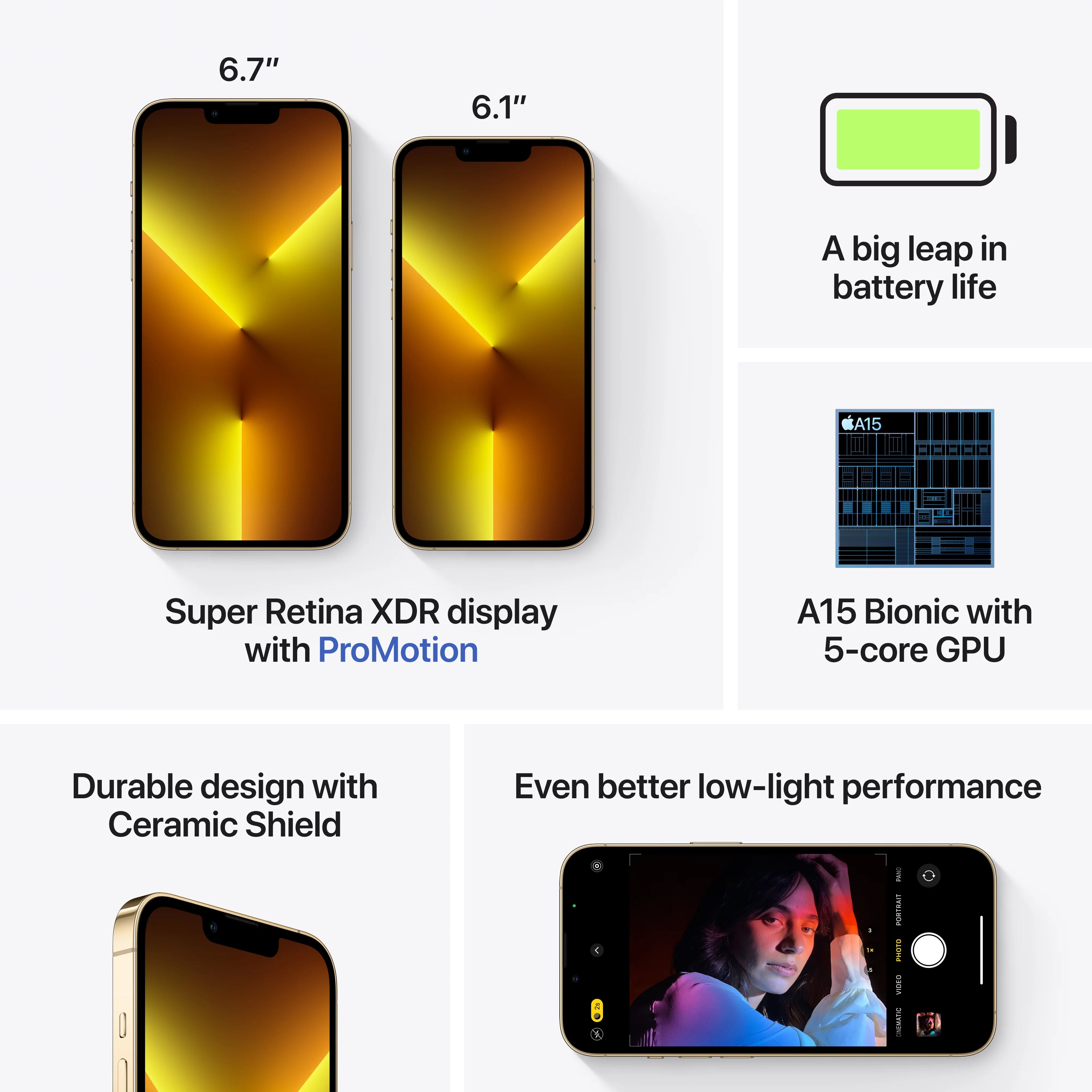 iPhone 13 Pro Max 128GB Gold Prepaid Smartphone k7