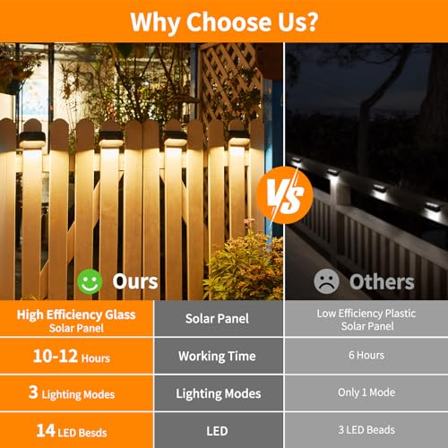 Solar Fence Lights Outdoor Waterproof 6 Pack 3 Modes Auto On Off Deck Wall Patio k7
