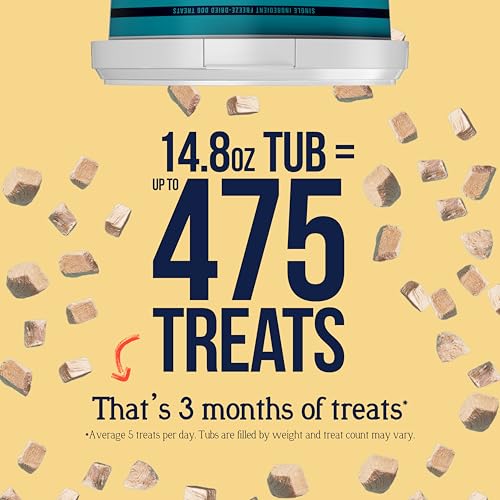 Freeze Dried Raw Dog Treats Chicken Breast 14.8oz A7