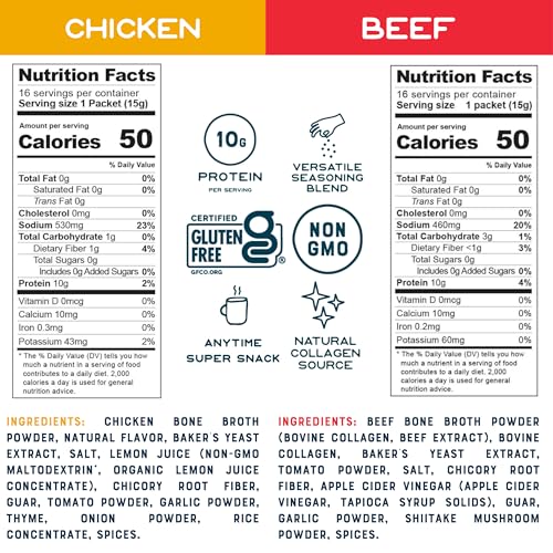 Bone Broth Instant Powdered Beverage Mix, Chicken & Beef Variety Pack 32 Sticks a7