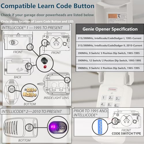 Garage Door Opener Remote 2 Pack Universal K7m