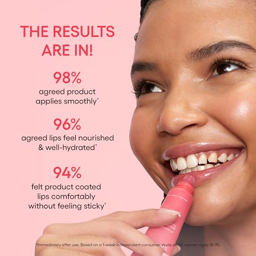 Lip Care Gift Set with Mask & Glowy Balm 7k