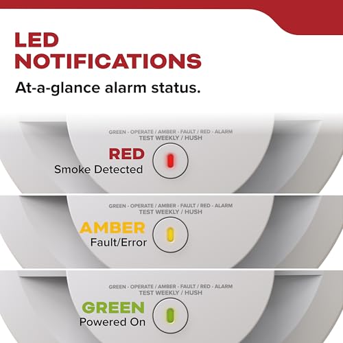 Smoke Detector with Battery Backup and LED Alerts k7