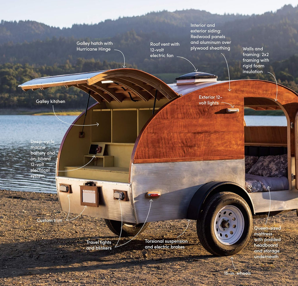 Teardrop Trailer Design & Build Guide a7