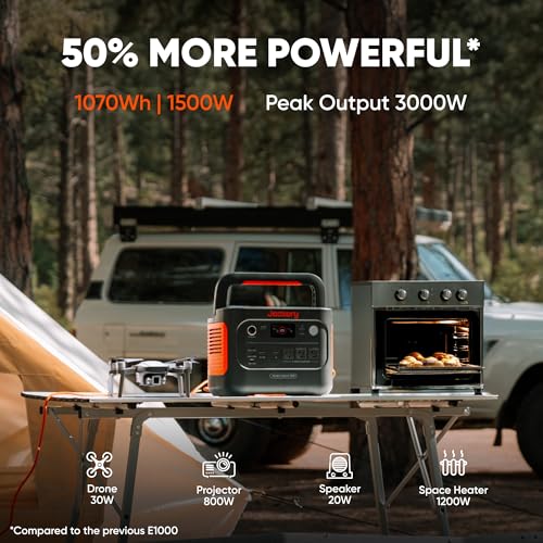 Portable Power Station 1070Wh LiFePO4 Solar Generator A7