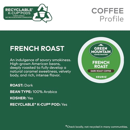 Dark Roast Coffee Pods, 72 Count K7m